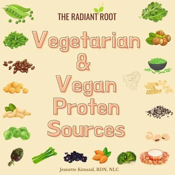 Cover of the Vegetarian and Vegan Protein Sources Handout | The Radiant Root